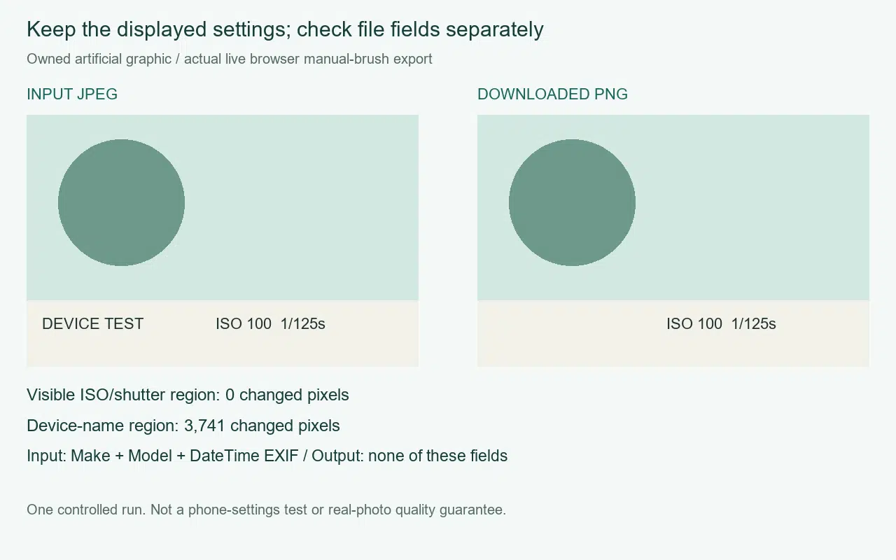 Owned camera-style input and downloaded PNG: displayed ISO and shutter preserved; embedded test EXIF fields absent
