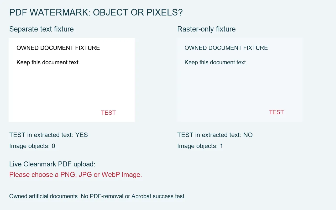 Two owned PDF fixtures and their measured text and image-object results