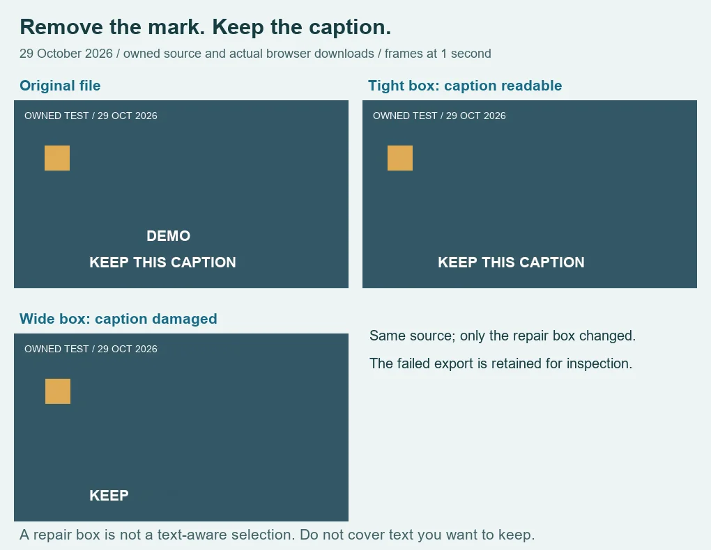 Actual source and downloaded results at one second: tight repair removes DEMO and retains KEEP THIS CAPTION; wide repair removes most of the caption